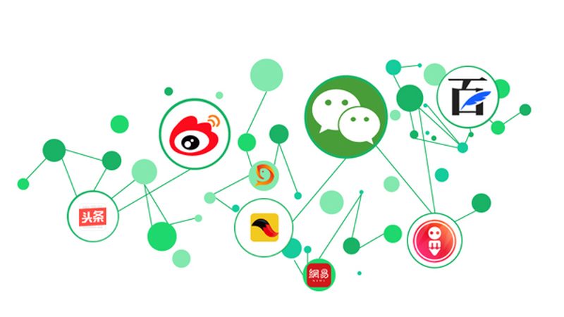 网站推广渠道选择的成本效益分析